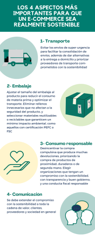 4 claves